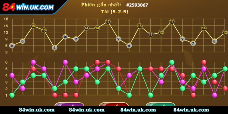 Áp dụng hướng tiếp cận phân tích xác suất hiệu quả